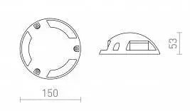 TOPTOP S III ULKOTILAN VALAISIN LED 3x1W 210 lm Ra 80 - Nordic Lumen