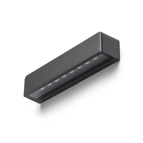 SAMPO ulkoseinävalaisin – tehokas LED - Nordic Lumen