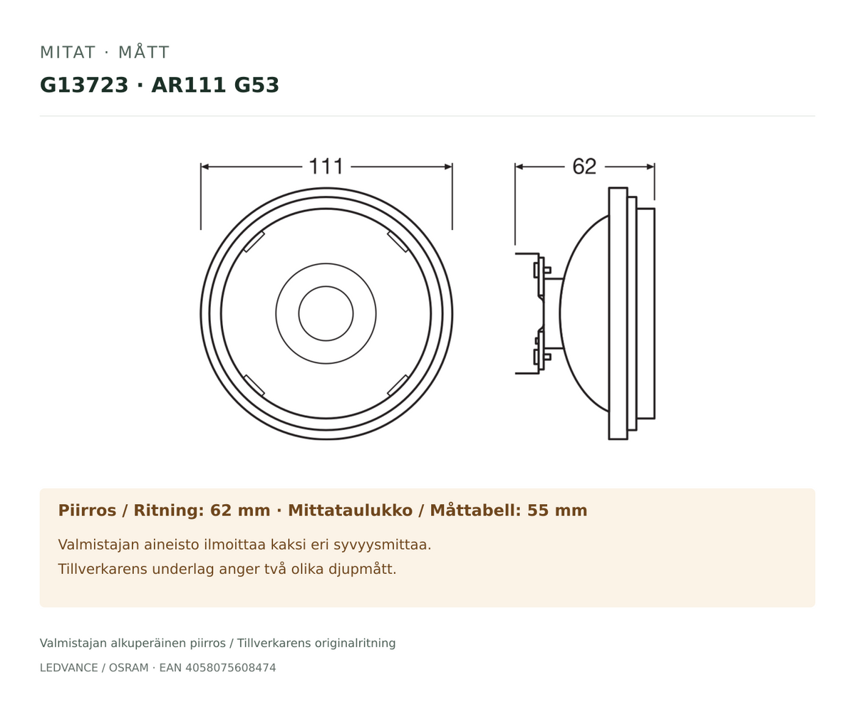 OSRAM PARATHOM PRO AR111 G53 LED-lampa EQ100 – måttskiss (G13723)